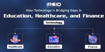 bridging the gaps



